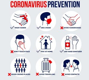 coronavirus prevention